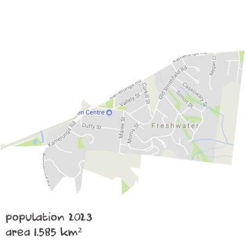 Physics Tutoring Near Me